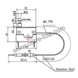 Thermostat de sécurité à réarmement manuel  90/110°